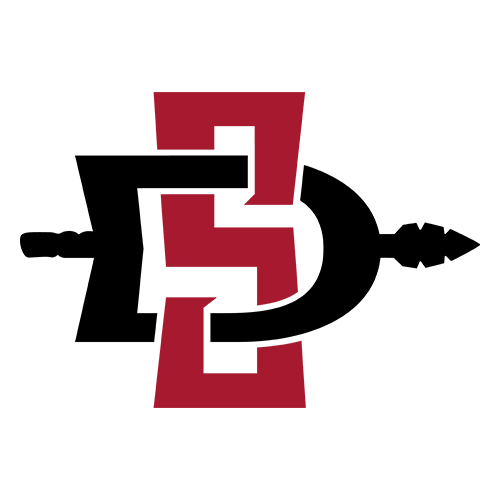 San Diego St. Aztecs